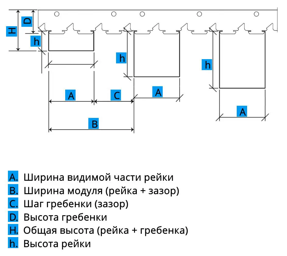 ТЕХНИЧЕСКИЕ ХАРАКТЕРИСТИКИ